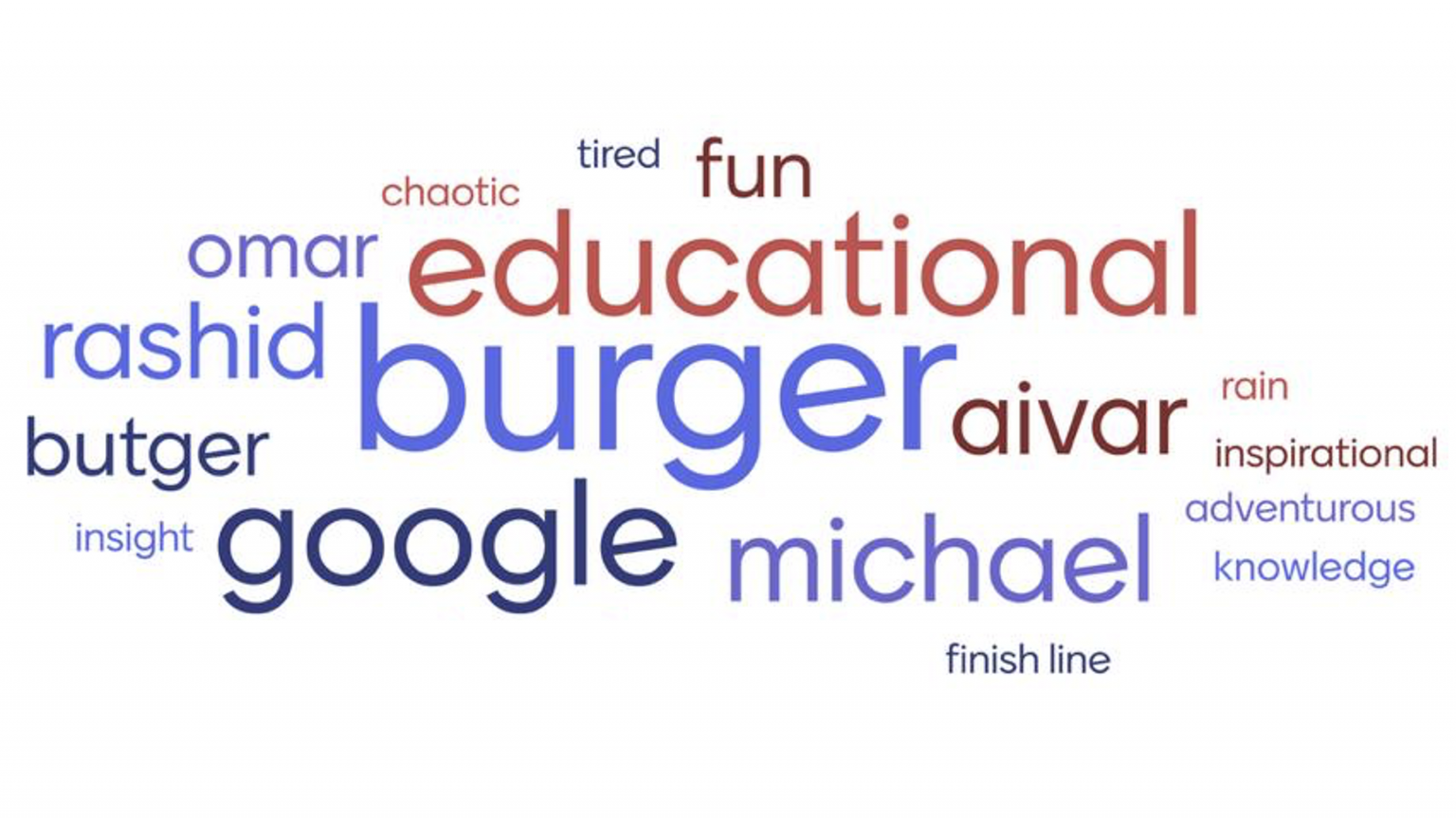 Снимок экрана 2026-01-28 в 13.08.25